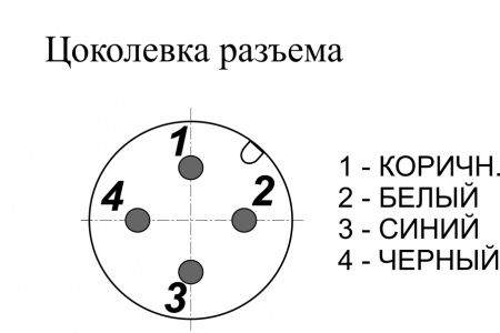 Вилка кабельная PC12-11423