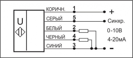 Датчик бесконтактный ультразвуковой SU251-6IU-PNP-R12.5-X-R2